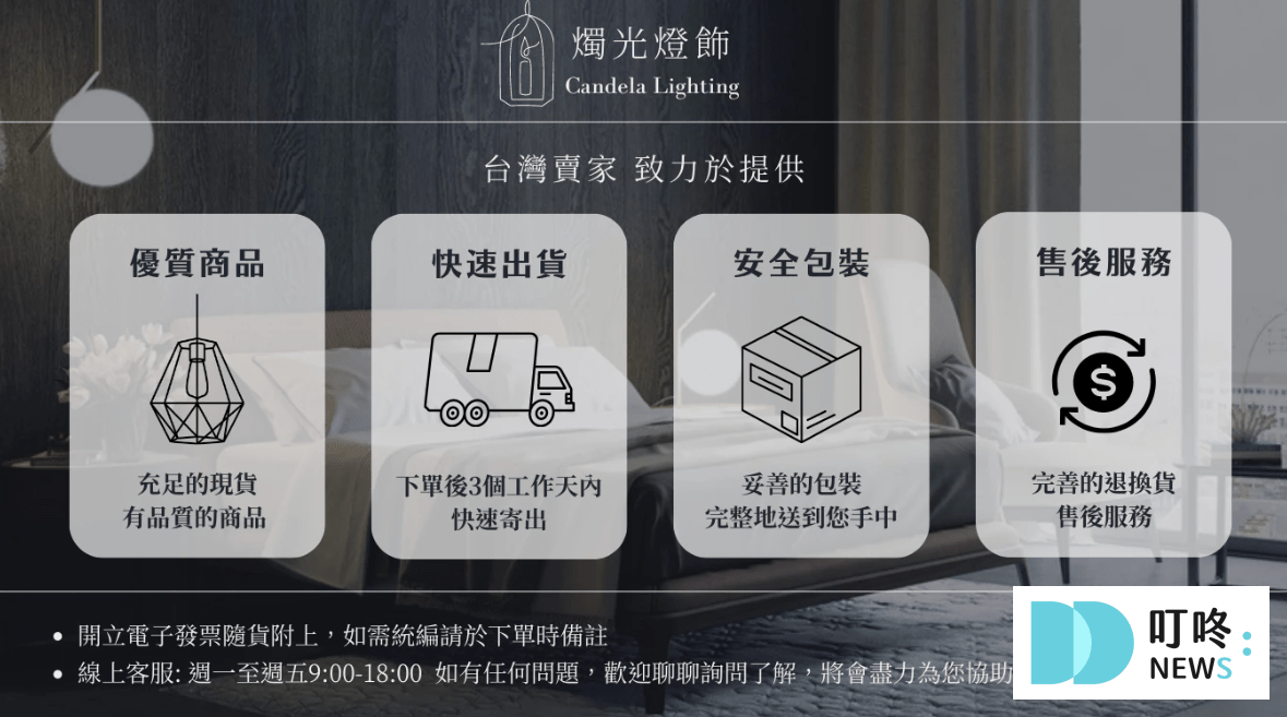 【2025 壁燈推薦】10 款熱門壁燈完整介紹!型號、價格、購買管道一次整理 2024 壁燈推薦_燭光燈飾