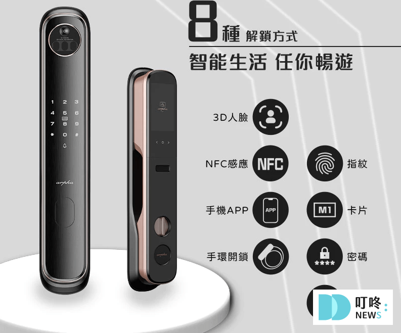 2025電子鎖推薦_arpha2