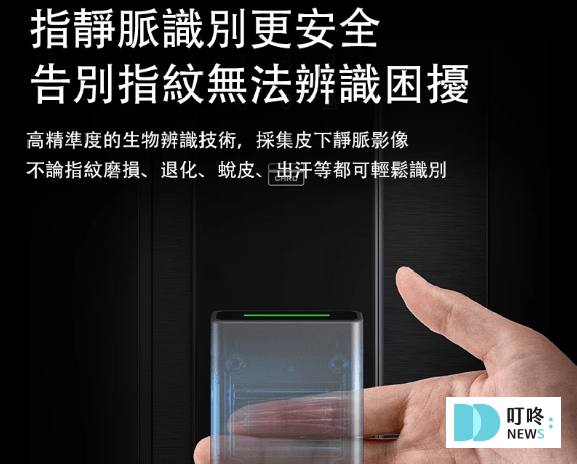 2025電子鎖推薦_solomon2