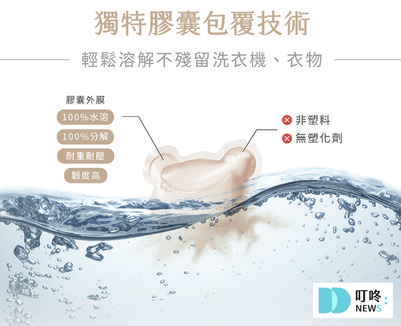 清淨海洗衣球開＿膠囊