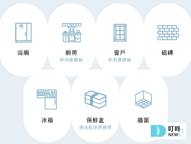 【早安除黴凍膜開箱心得評價】EASE簡易淨除黴劑推薦,居家清潔必備神器! 早安除黴凍膜_適用範圍