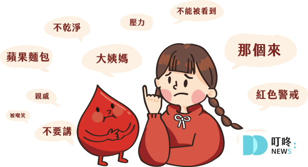 【月經友善地圖懶人包】看見月經需求,友善空間分享 【月經友善地圖】常見問題Q&A