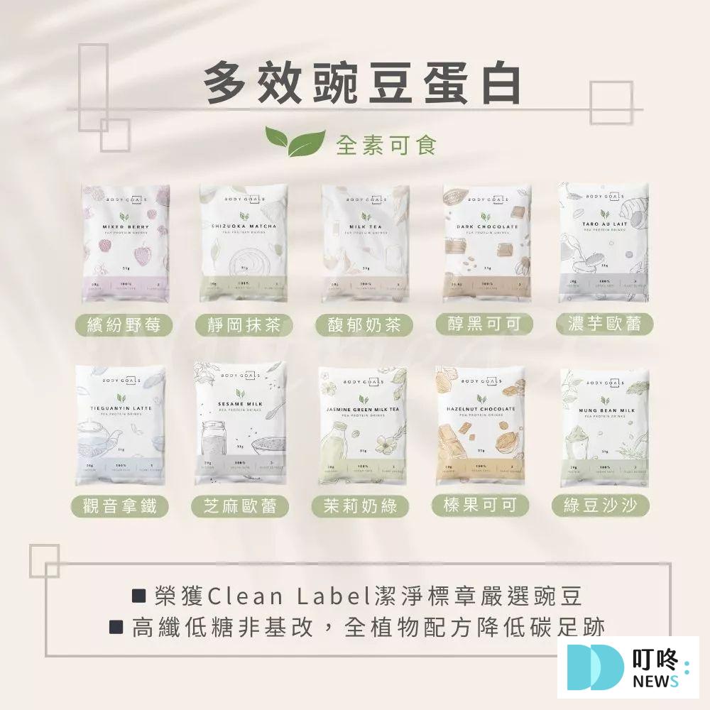 叮咚News｜分享新奇與樂趣