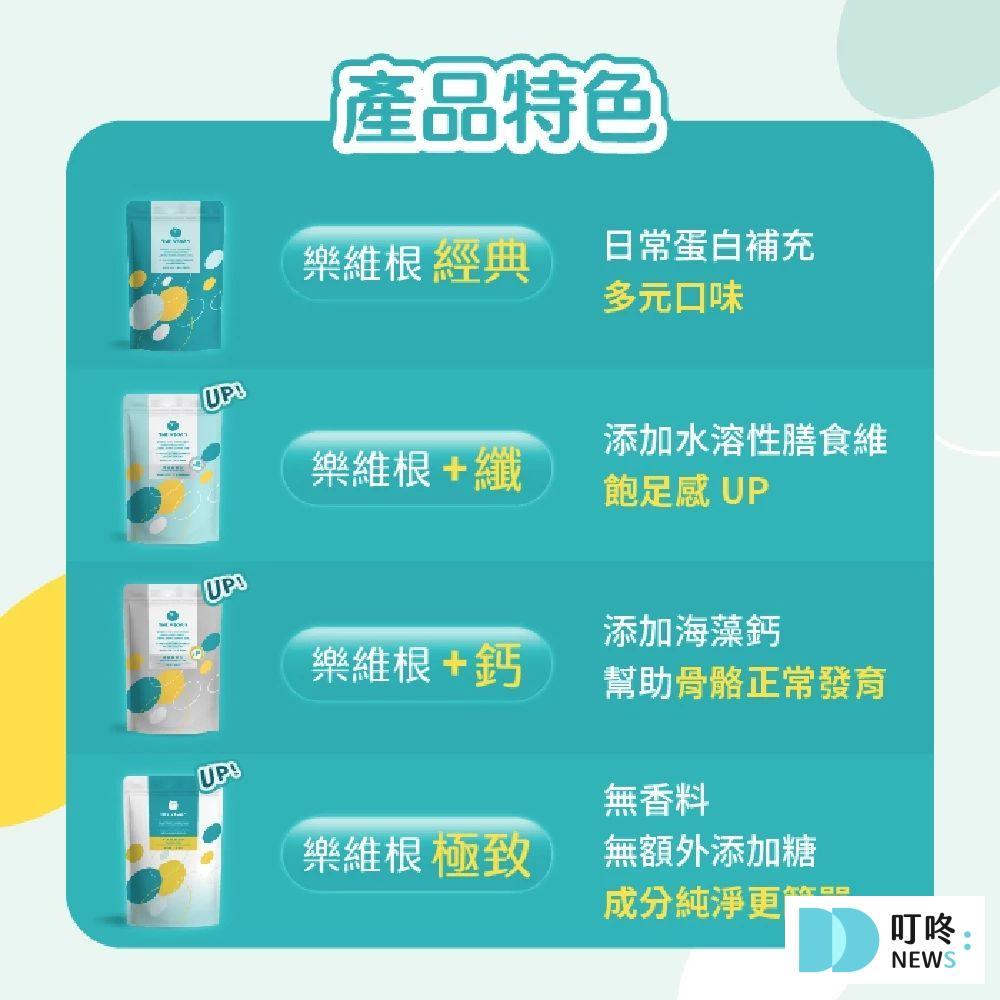 叮咚News｜分享新奇與樂趣