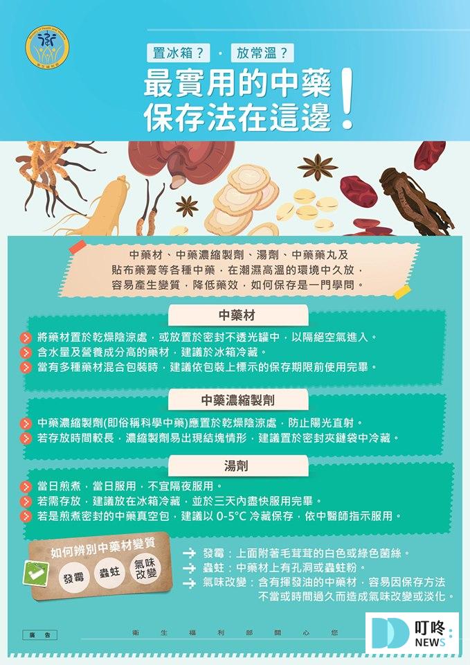 【中藥材懶人包】中藥行憂倒閉潮,衛福部推新南向國家種植計畫報你知 【中藥材懶人包】常見問題Q&A