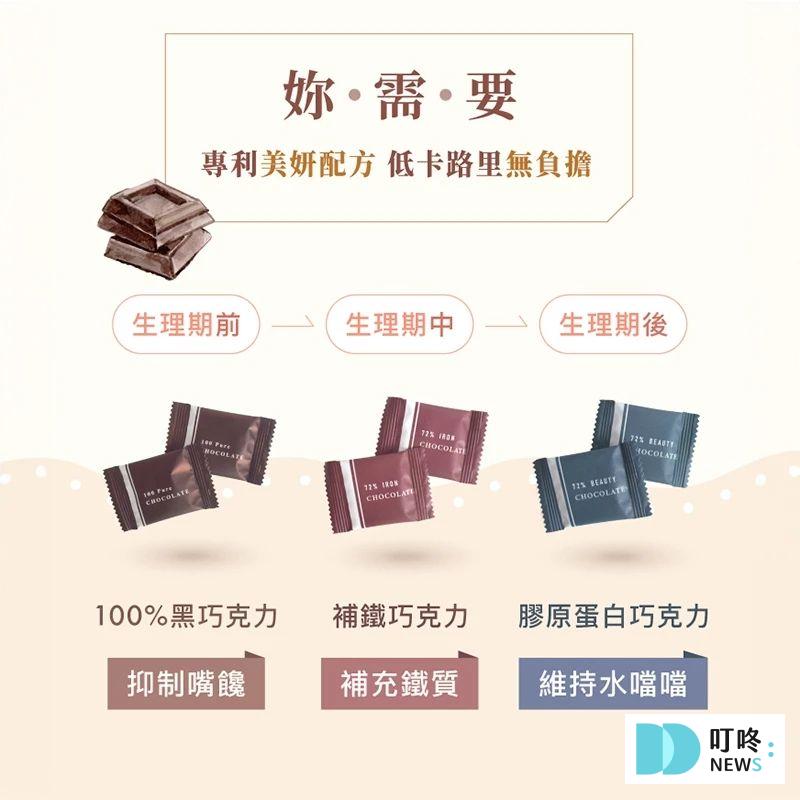 2025評分最高、送禮巧克力推薦:手工、生酮、黑巧克力,飲控&健身族也能盡情享受! 叮咚News|分享新奇與樂趣