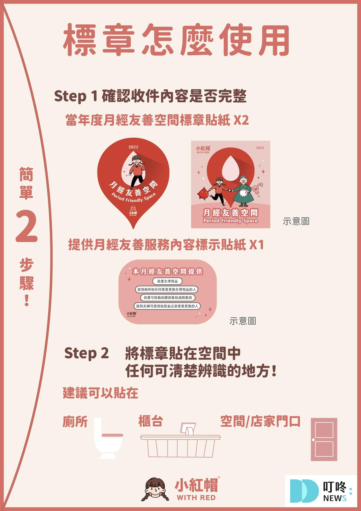 【月經友善地圖懶人包】看見月經需求,友善空間分享 【月經友善地圖】是什麼