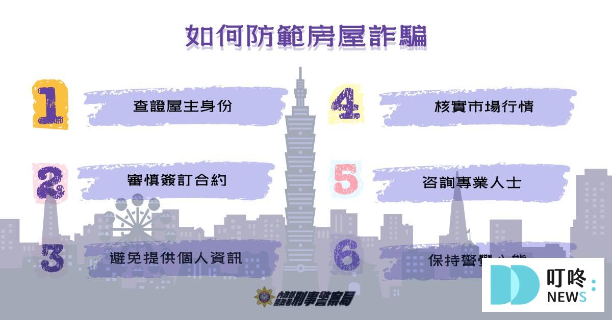 【地面師詐騙懶人包】房地產詐欺新手法,避免陷入詐諞騙局查證小撇步! 地面師詐騙預防方式
