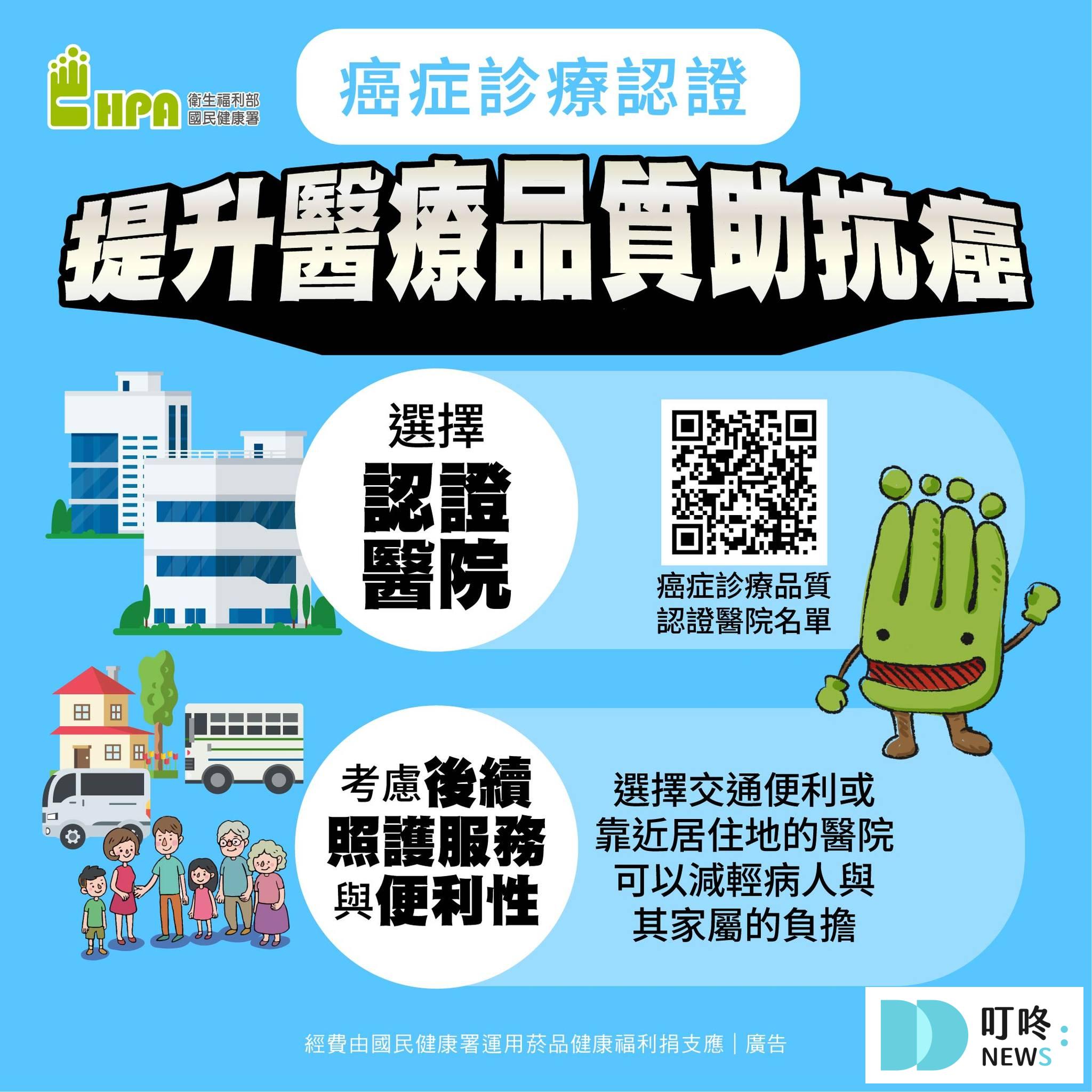 2025癌症篩檢補助哪裡做?5大癌篩擴大補助資格、金額、注意事項重點解析! Q:癌症有什麼癥兆或症狀?