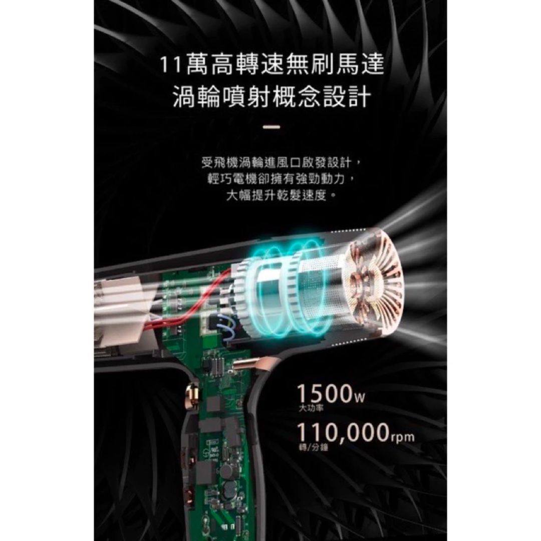 吹風機推薦|今年熱銷的10款平價小資款:負離子水離子都有,ptt評價 dcard推薦選購指南 Rough99:Solac 2.0 沙龍級負離子吹風機 SD-1100